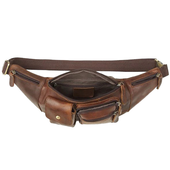 Fanny Pack Article 1